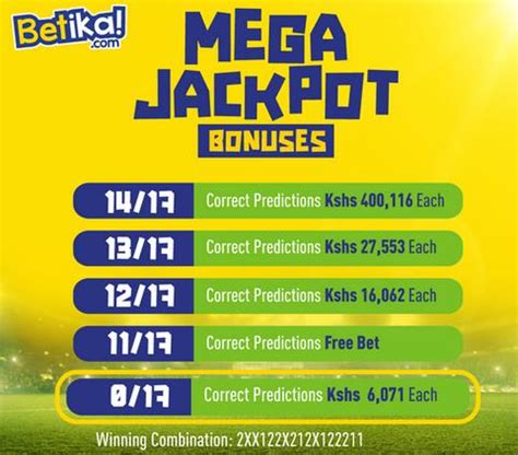 last week betika midweek jackpot bonuses 2023